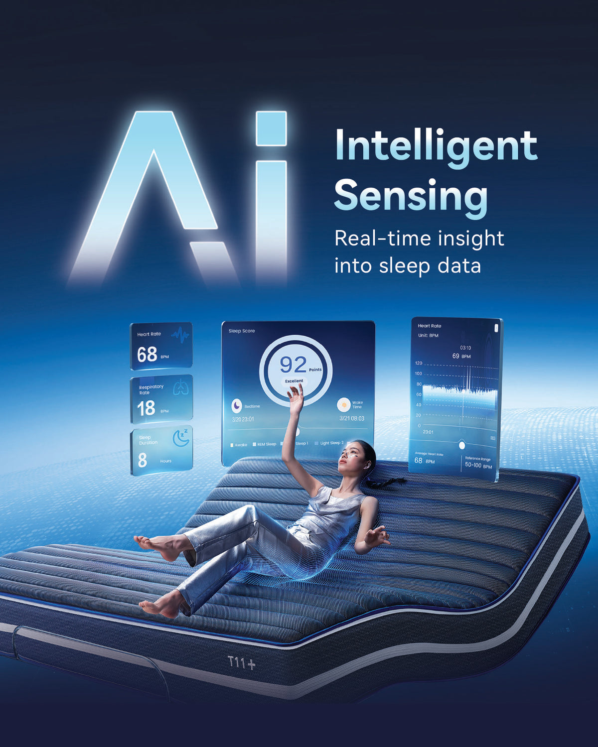 An air mattress with a woman lying on it, surrounded by floating digital screens showing sleep metrics, with large text reading 'ai intelligent sensing' and 'real time insight into sleep data' on a blue background